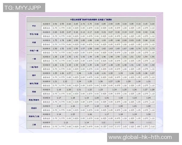 探索足球串的算法原理与应用技巧提升竞猜准确率的有效策略 探索足球串的算法原理与应用技巧提升竞猜准确率的有效策略